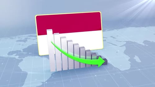 Indonesia Economic Decline Bar Chart Graph Downward Green Arrow