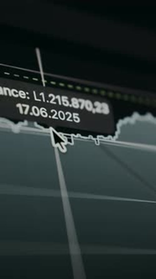 Tracking Financial Data Point on a Chart