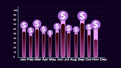 Financial Bar Chart Infographic with Dollar Growth Symbols