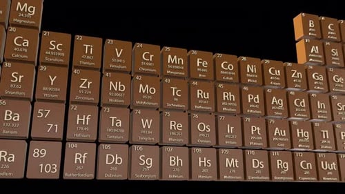 Animated 3D Geometric Periodic Table of Elements