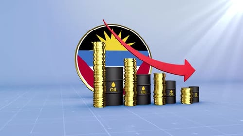 Antigua and Barbuda Oil Revenue Decline Energy Market Finance & Economic Data Infographics