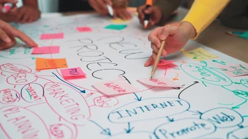 Team Brainstorming Business Ideas on Marketing Plan