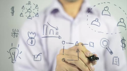 Business Hand Drawing Strategy and Diagram Concepts