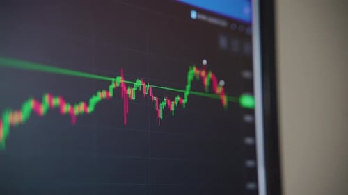Stocks in gains before end of day on screen