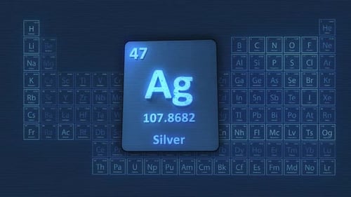 Silber-Periodensystem