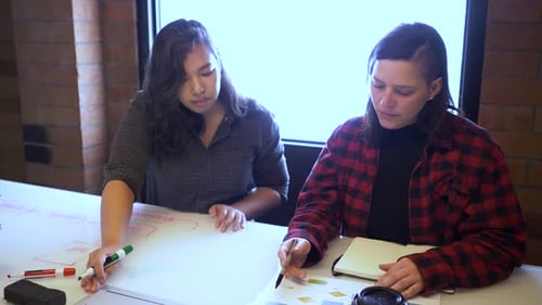 Women Collaborating on Whiteboard in Modern Office
