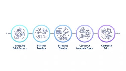 Animated Business Infographic Timeline with Line Icons