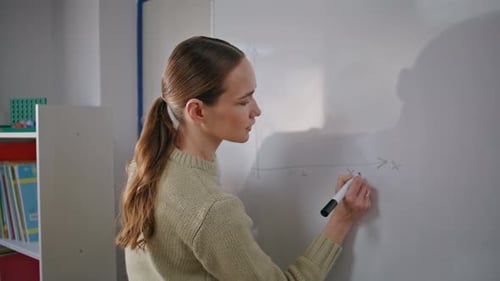Closeup Lady Teaching Math Using Whiteboard at School Closeup Woman Drawing
