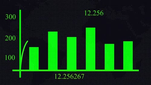 3D-Animation von Grafiken und Diagrammen auf dem Hintergrund der Weltkarte, Konzept der globalen Geschäftsanalyse. 2