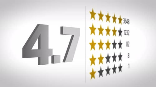 Minimal white background with detailed star rating close-up and numeric values