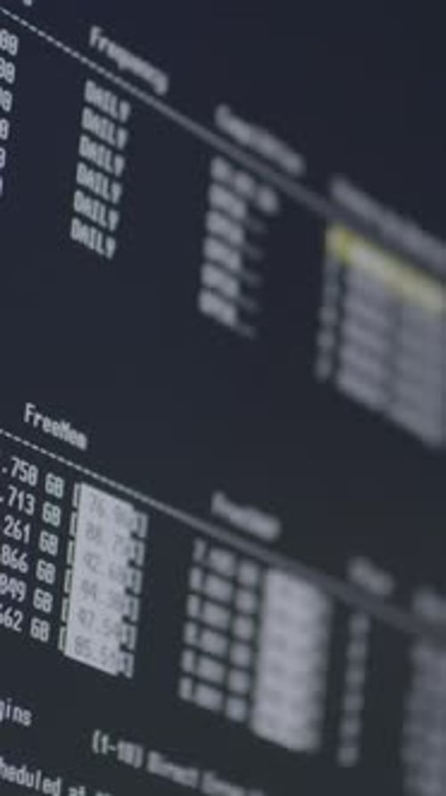 Detailed View of Data on Screen in Technology-driven Workspace