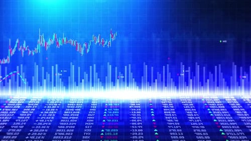 Financial Accounting of Profit Summary Graphs Analysis