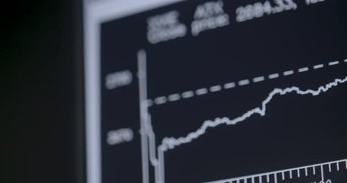 Close-up of a computer screen showing a stock market chart with a panning camera movement