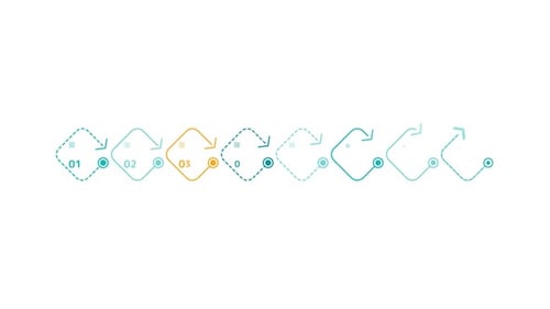 Minimalist Numbered Steps Infographic Animation