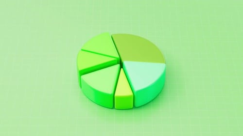 Gráfico circular giratorio verde en 3D con información de segmentos coloridos, visualización financiera gráfica en 3D