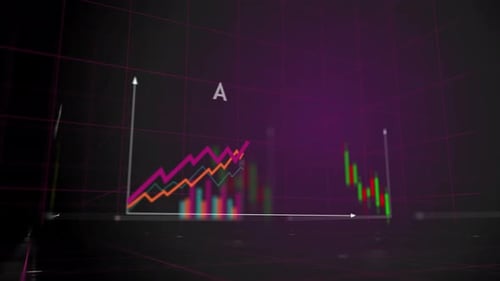 USA EU China India charts and graphs 3d diagram