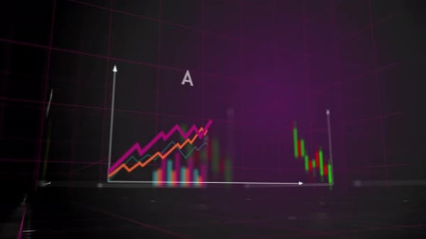USA EU China India charts and graphs 3d diagram, Backgrounds Motion ...