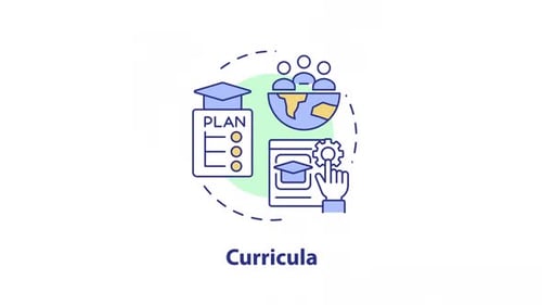 Curricula concept icon animation
