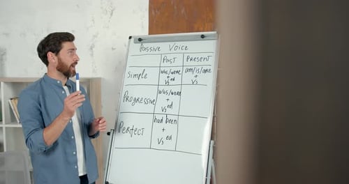 Man Teaching Grammar Lesson at Whiteboard