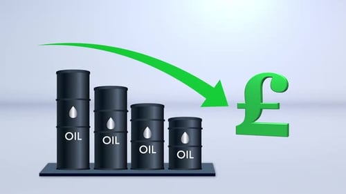 Oil Prices Decrease With Pound Symbol