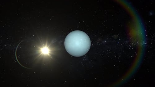 Uranus planet animation. 2384