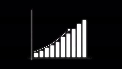 Animated Flat Design Bar Chart and Line Graph Growth
