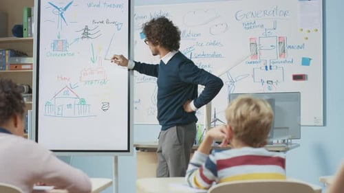 Elementary School Physics Teacher Uses Interactive Digital Whiteboard to Show to a Classroom full o