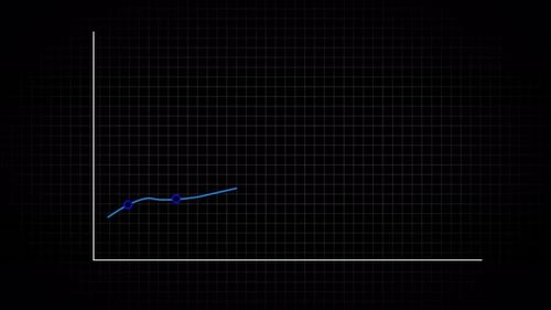 Animated Line Graph Reveal for Data Presentation