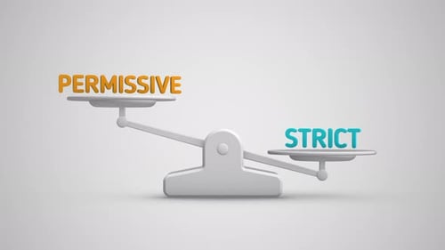 3D Balance Scale with Permissive and Strict Text