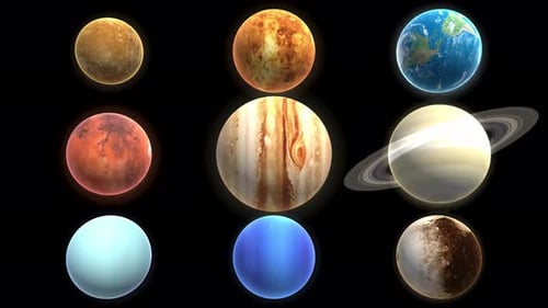 All the planets of our Solar System : Milky Way Galaxy