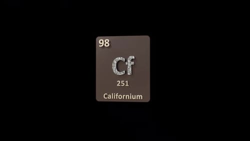 Tabela periódica do Californium