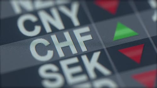 Digital Screen Displaying Currency Exchange Rates and Market Trends