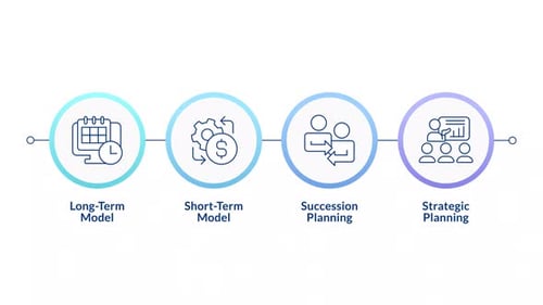 IT staffing models infographic circles animation