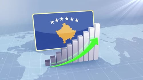 Kosovo Economic Growth Bar Chart Graph Rising Green Arrow