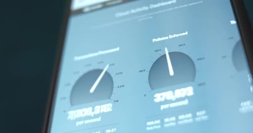 Animated Business Dashboard Displaying Real-time Metrics and Data
