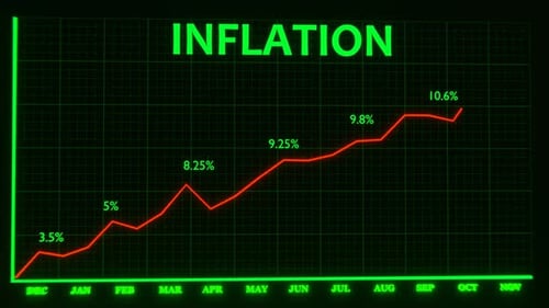 Inflation chart. Economic recession.
