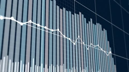 Animated Financial Data Bar and Line Graph Display