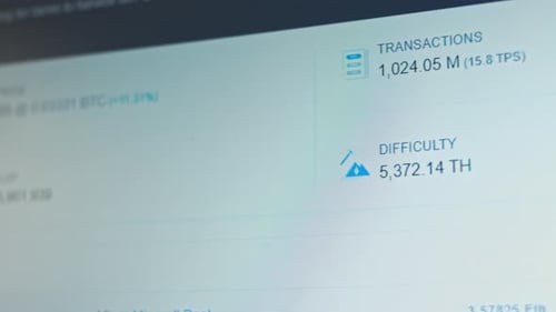Business Candle Stick Graph Chart of Stock Market Investment Trading