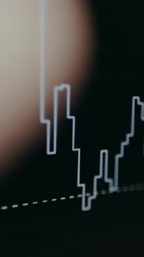 Animated Stock Market Financial Chart