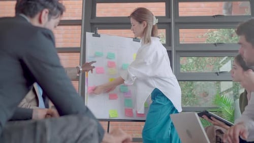 Asian business woman stand beside of board to present the progression of the project to her team