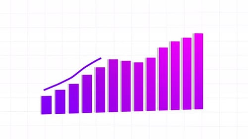 Animated 3D Bar Chart and Line Graph