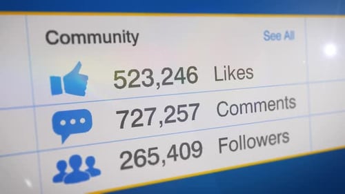 Social Media Community Engagement Numbers Counter Animation