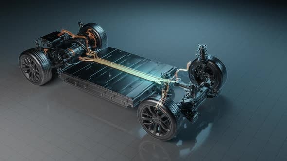 High Performance Electric Drive Powertrain Architecture, Backgrounds ...