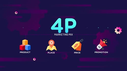 4P Marketing Mix infographic
