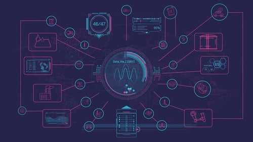 Global Digital Data Management System for the Oil and Gas Sector