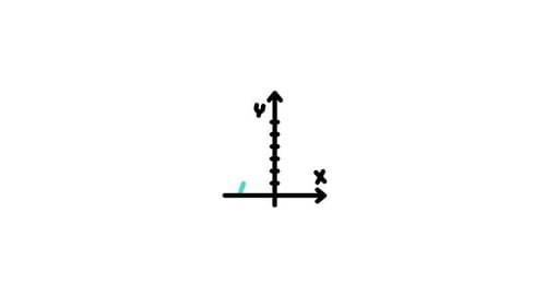 Algebra Animated Icon