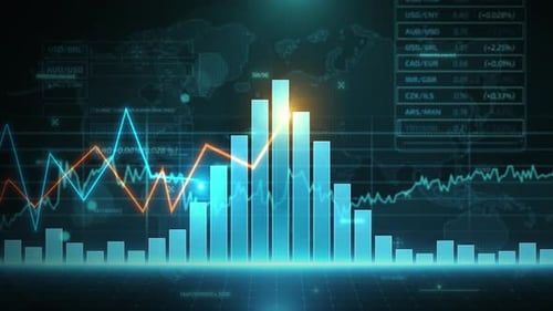 Financial Market Data Analysis Showing Trading Graphs