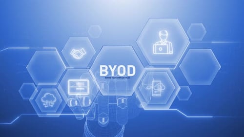 Byod Hand touching,Digital transformation,Science and artificial intelligence,innovation