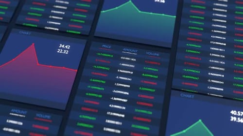 Animated Stock Market Financial Data Charts Display