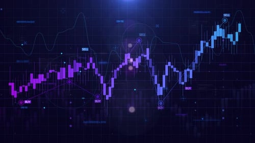 Financial Market Data Showing a Candlestick Graph with Buysell Indicators